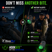 HookBite™ Automatic Hook Setter — Never Miss a Strike