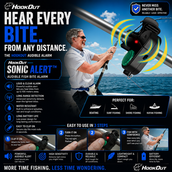 HookBite™ Automatic Hook Setter | Hands-Free Fish Strike Detection for Any Rod