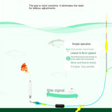 HookOut ReadyRig suspension hair rig diagram showing sensitive grip design